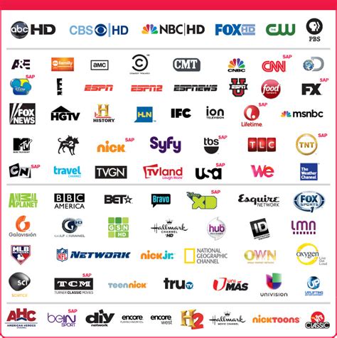 dish network local channels